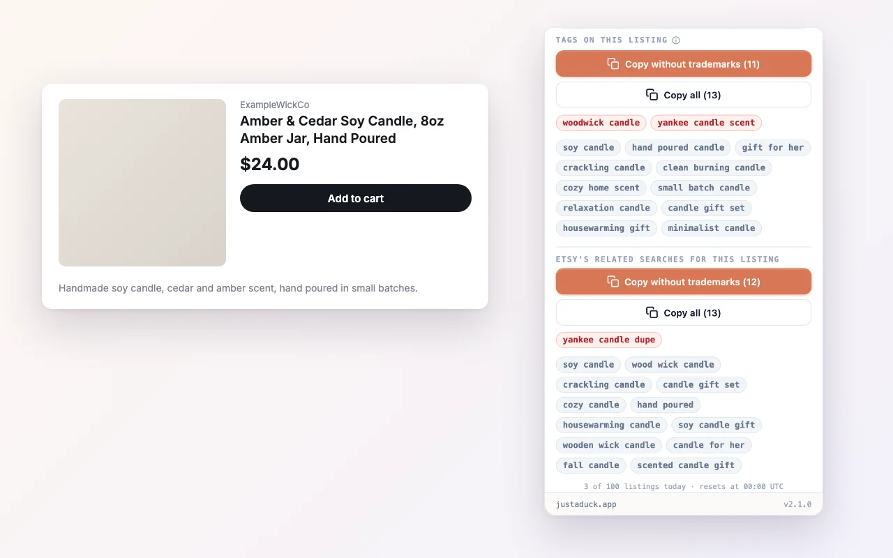 ListingSafe side panel on an Etsy listing, showing its tags with trademarked words in red